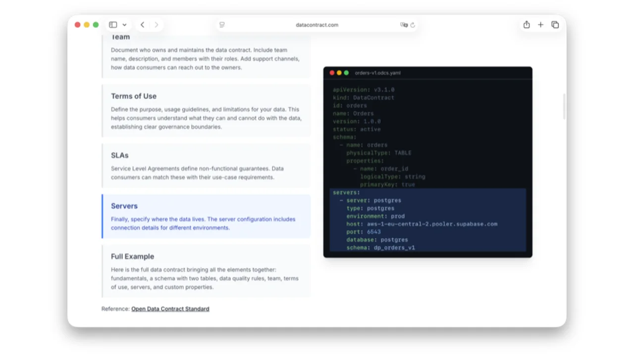 ODCS-Servers-Beispiel: Postgres auf Supabase, prod-Environment, dp_orders_v1-Schema