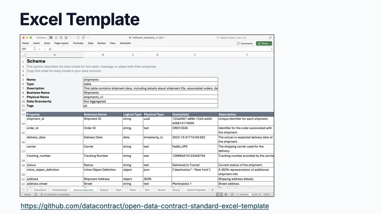 Das ODCS-Excel-Template zum Erfassen eines Data Contracts