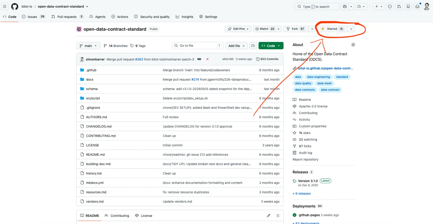 Das GitHub-Repository bitol-io/open-data-contract-standard mit 1.000 Sternen – der Meilenstein, den die Community live während des Talks erreicht hat