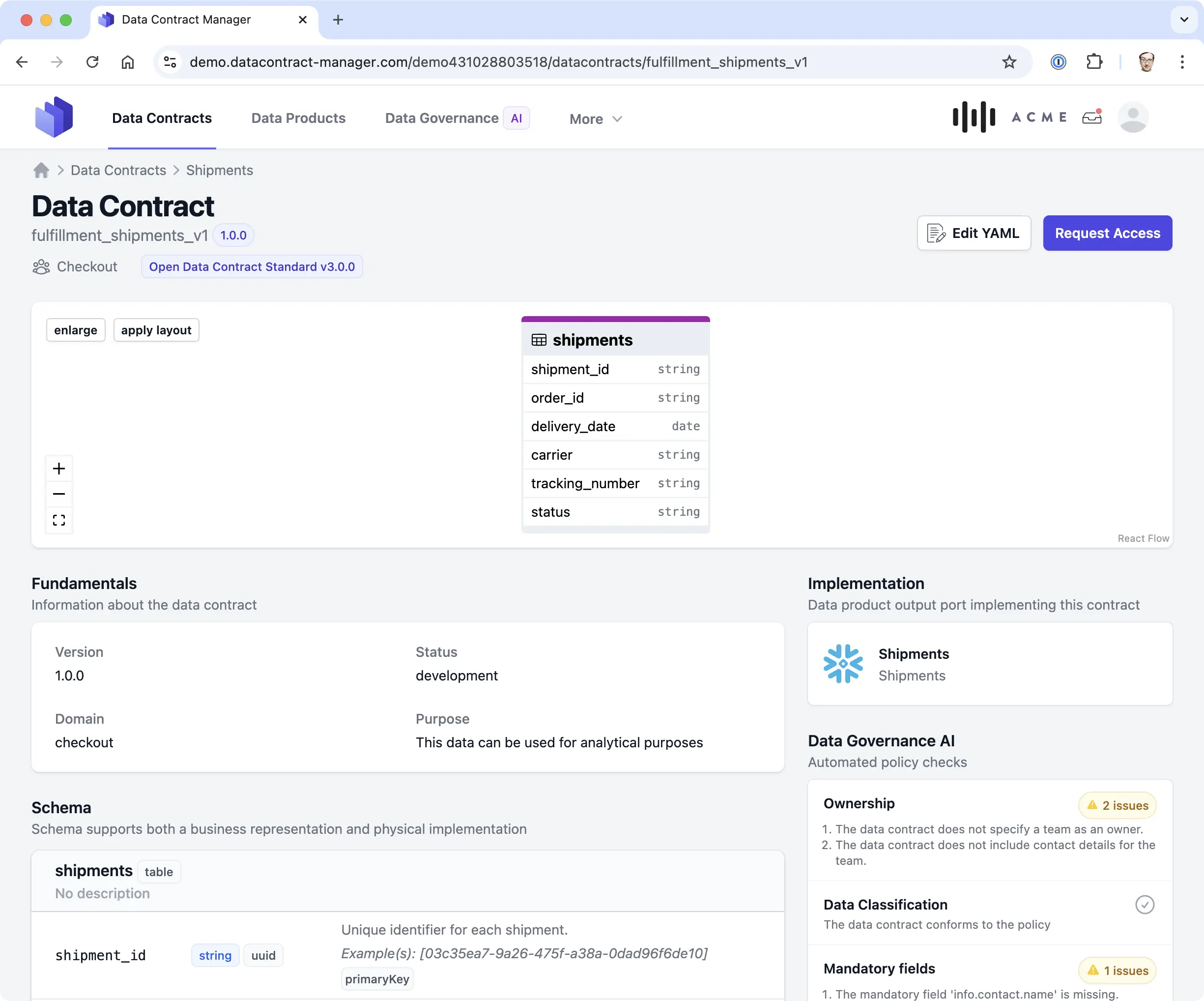 Details eines Data Contracts in Entropy Data