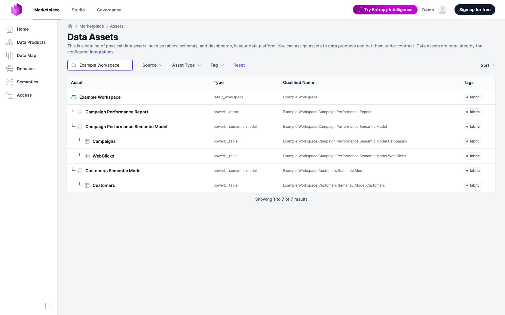 Espaces de travail, modèles sémantiques, rapports et tables dans le catalogue d'assets d'Entropy Data